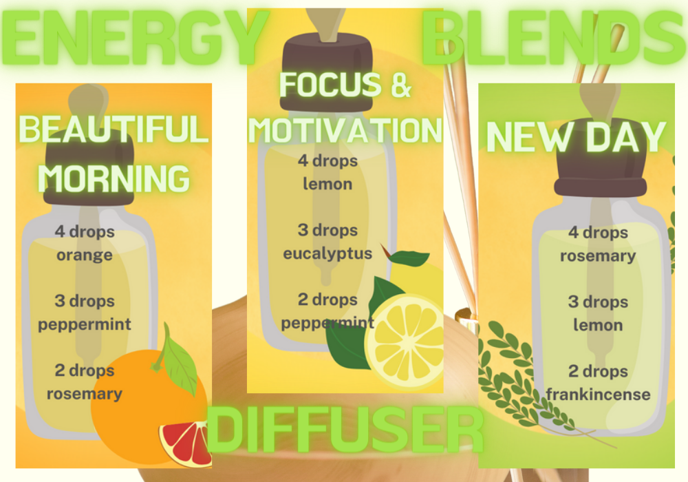 Energizing diffuser blends